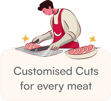 Customized cuts